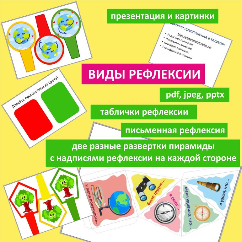 Рефлексия в школе на уроке. Виды рефлексивной деятельности