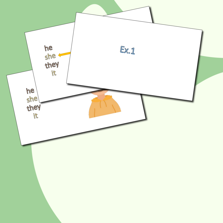 Презентация. Местоимения: he, she, it, they (английский язык, 2 класс)