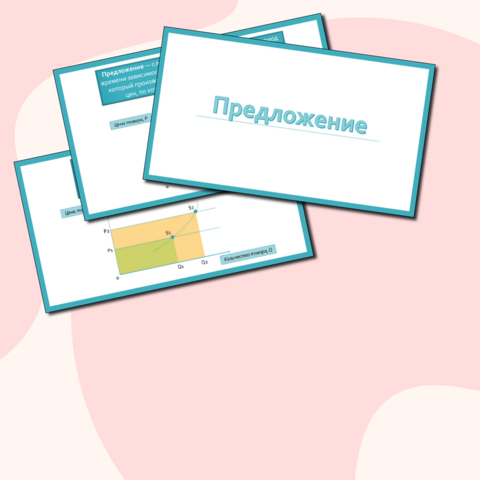 Презентация по обществознанию на тему 