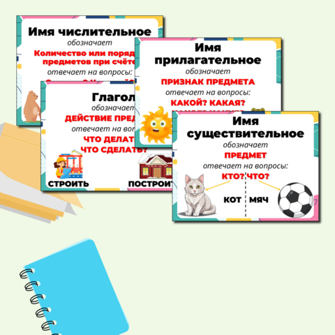 Наглядный материал для уроков русского языка по теме 