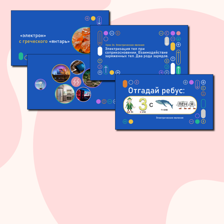 Презентация по физике «Электризация тел при соприкосновении. Взаимодействие заряженных тел. Два рода зарядов»