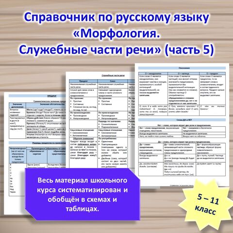 Справочник по русскому языку «Морфология. Служебные части речи» (часть 5)