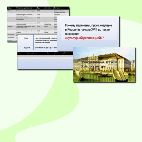 Презентация "Преобразование Петра I в области культуры"