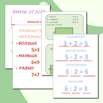 Плакаты по математике для начальной школы