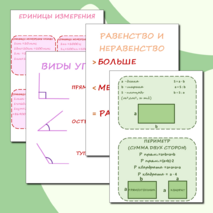 Плакаты по математике для начальной школы