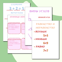 Плакаты по математике для начальной школы