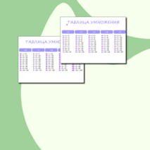 Плакаты по математике для начальной школы
