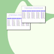 Плакаты по математике для начальной школы