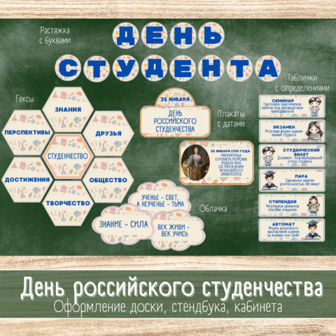 Оформление доски ров день студента
