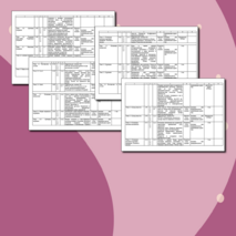 Календарно-тематический план по ОП.05 Основы технической механики и гидравлики 23.01.06 Машинист дорожных и строительных машин (СПО)