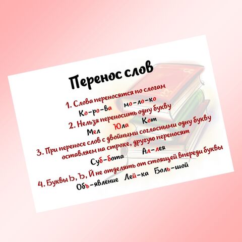 Памятка. Правило по русскому языку. Правила переноса слов.