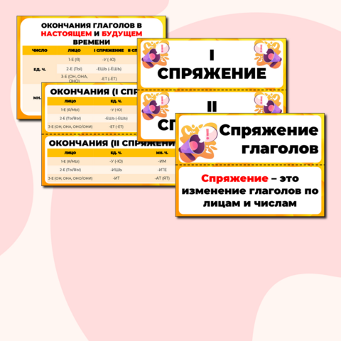 Наглядный материал для уроков русского языка по теме 