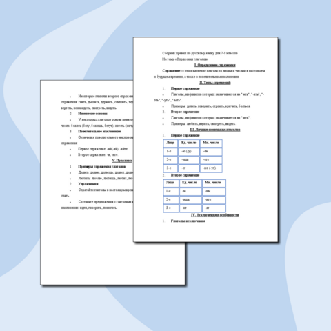Сборник правил по русскому языку для 7-8 классов на тему «Спряжения глаголов»