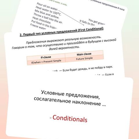 Презентация по английскому языку по теме 