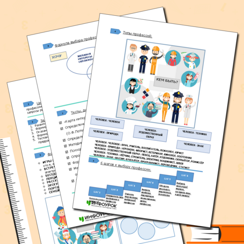 Инструкция по профориентации 
