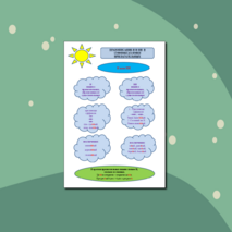 Памятка по русскому языку на тему 