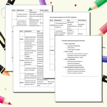 План методической работы в детском саду На 2025–2026 учебный год