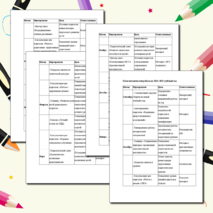 План методической работы в детском саду На 2025–2026 учебный год