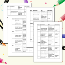 План методической работы в детском саду На 2025–2026 учебный год
