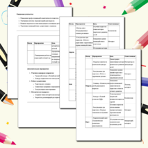 План методической работы в детском саду На 2025–2026 учебный год