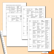 Календарно -тематическое планирование работы педагога-психолога с детьми группы риска. На 2025-2026 учебный год.