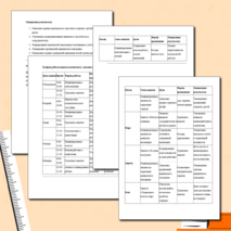 Календарно -тематическое планирование работы педагога-психолога с детьми группы риска. На 2025-2026 учебный год.