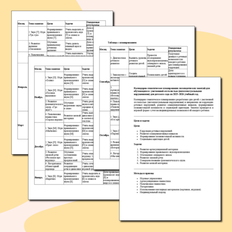 Календарно-тематическое планирование логопедических занятий для обучающихся с умственной отсталостью (интеллектуальными нарушениями) для детского сада на 2025–2026 учебный год.