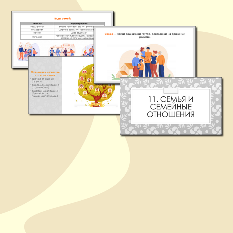 Презентация по обществознанию "Семья и семейные отношения" 6 класс