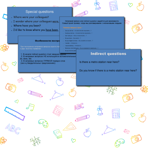 Презентация по английскому языку на тему : 