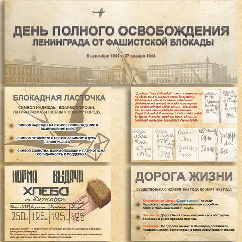 Оформление 