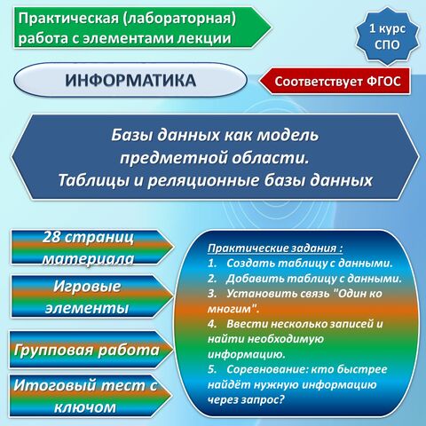 Практическая (лабораторная) работа с элементами лекции. «Базы данных как модель предметной области. Таблицы и реляционные базы данных». Информатика.СПО
