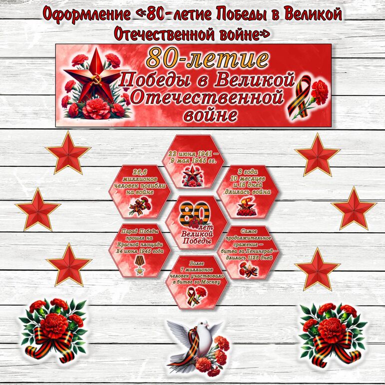 80 - летие победы в великой отечественной войне