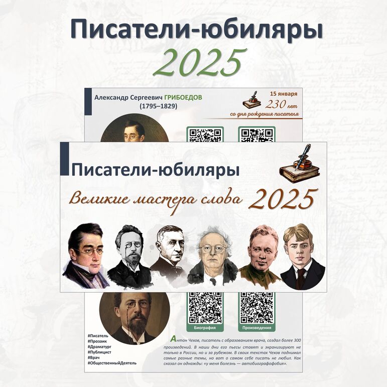 Русские писатели-юбиляры 2025