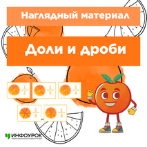 Наглядный материал 