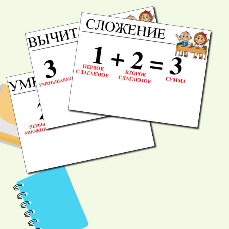 Оформление доски на уроке математики