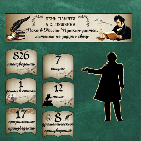 Оформление доски «День памяти А.С. Пушкина» - плакат, творчество А.С. Пушкина