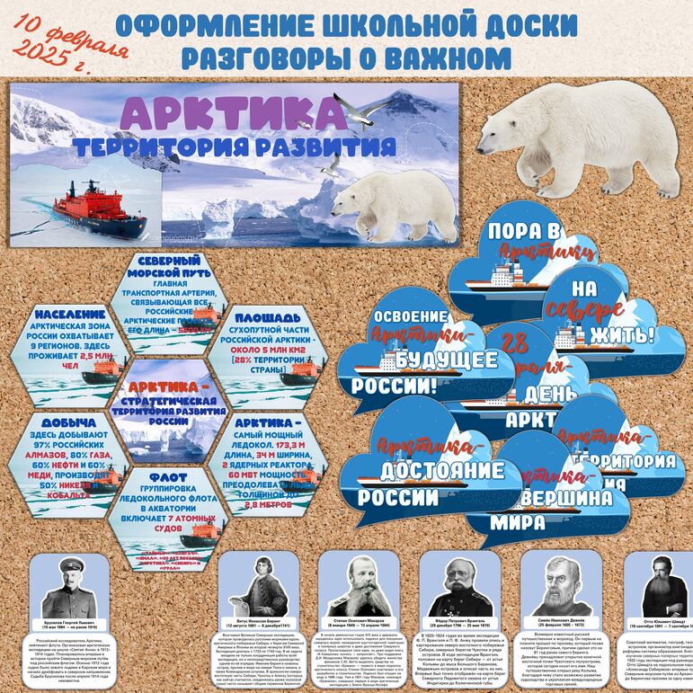 Оформление «Арктика - территория развития»