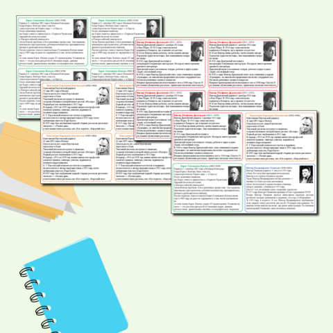 Краткая биография Драгунский, Паустовский, Житков, Голявкин 4 класс