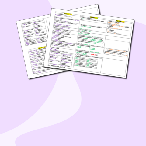 Памятка по английскому языку по использованию герундия и инфинитива