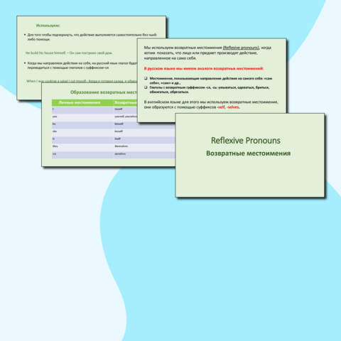 Презентация по английскому языку на тему : 