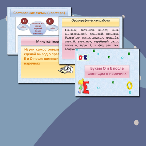 Презентация по русскому языку 