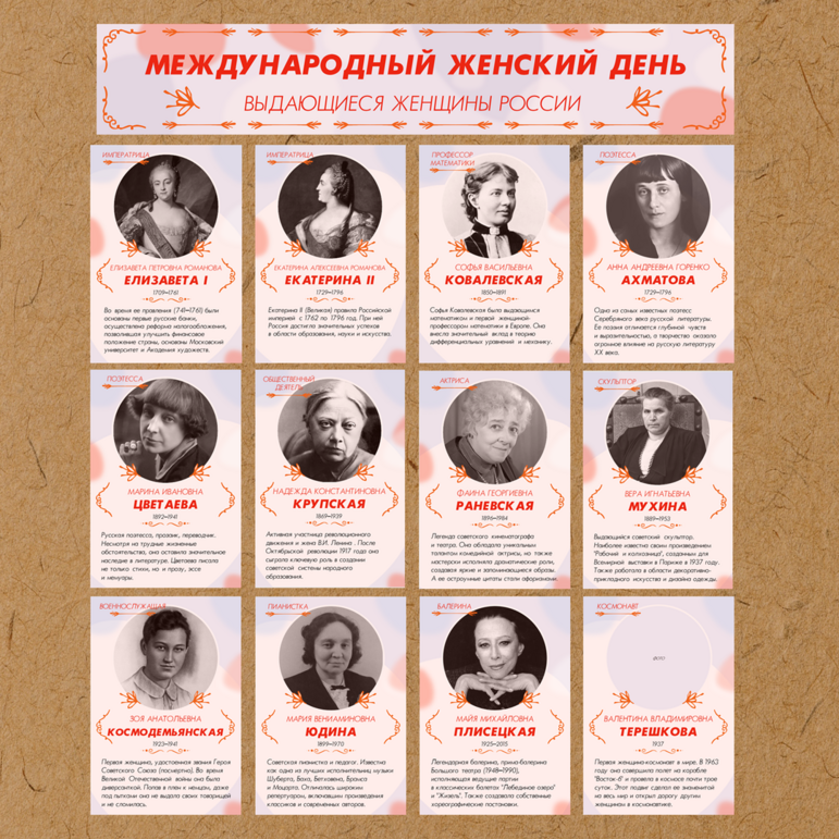 8 марта. Международный женский день. Выдающиеся женщины России