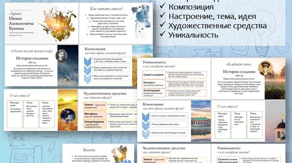 Обложка материала