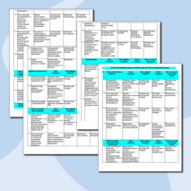 План внутришкольного контроля за организацией воспитательной работы