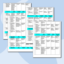 План внутришкольного контроля за организацией воспитательной работы
