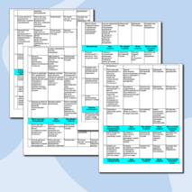 План внутришкольного контроля за организацией воспитательной работы
