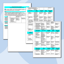 План внутришкольного контроля за организацией воспитательной работы