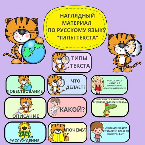 Наглядный материал по русскому языку 