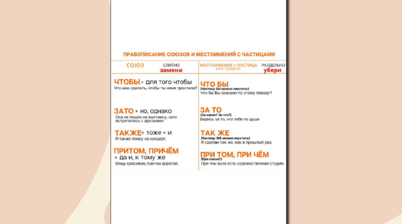 Обложка материала