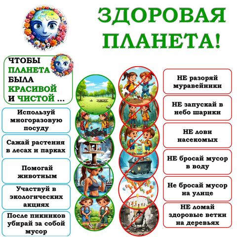 Оформление доски или стенда. День Земли. День экологии. День эколога. Оформление для трека 